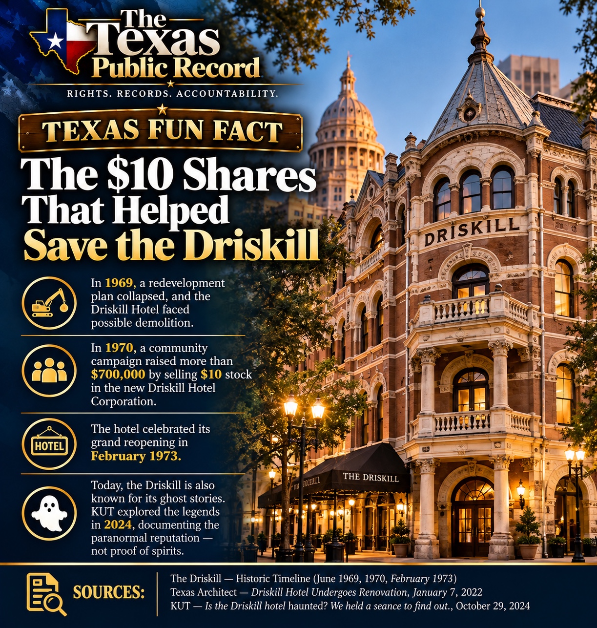 TPR Fun Fact illustration: $10 stock shares helped save Austin’s Driskill Hotel; more than $700,000 was raised in 1970, and reopening celebrations followed in February 1973.