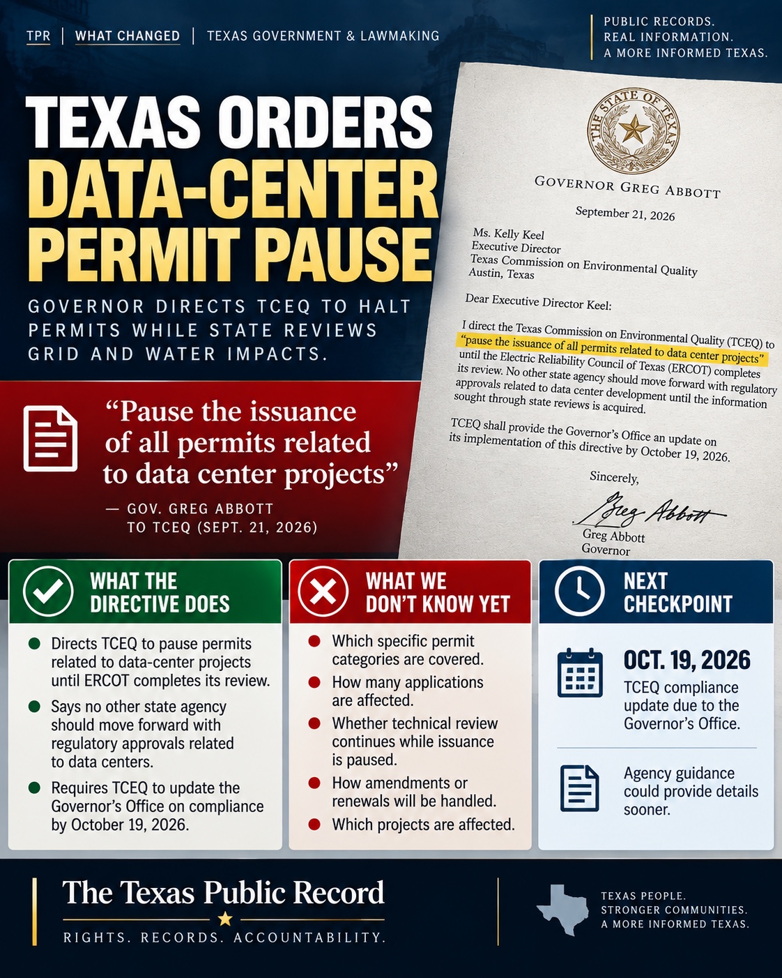 TPR graphic summarizing Texas Governor Greg Abbott’s directive to pause permits related to data-center projects and the unresolved implementation questions.