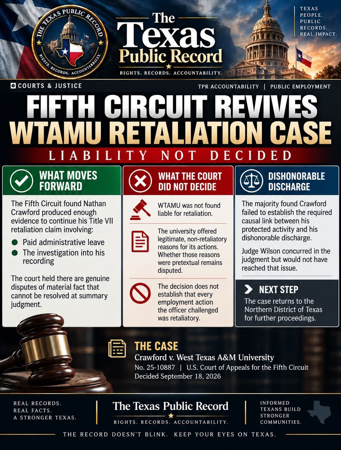 TPR record check summarizing the Fifth Circuit decision in Crawford v. West Texas A&M University.